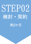 打ち合わせ（STEP1）