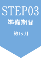 打ち合わせ（STEP1）