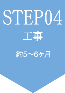 打ち合わせ（STEP1）